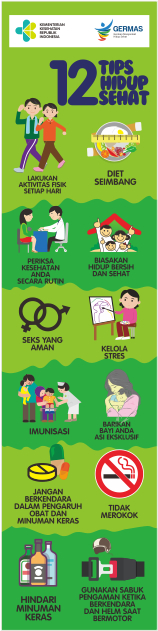 12 Gaya Hidup Sehat Dinas Kesehatan Provinsi Lampung
