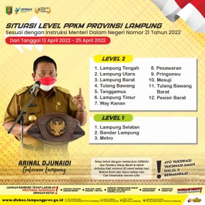Situasi Level PPKM Provinsi Lampung dari Tanggal 12 April – 25 April 2022