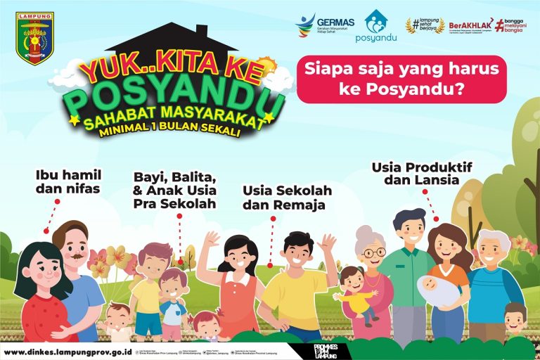 Yuk Ke Posyandu - Dinas Kesehatan Provinsi Lampung