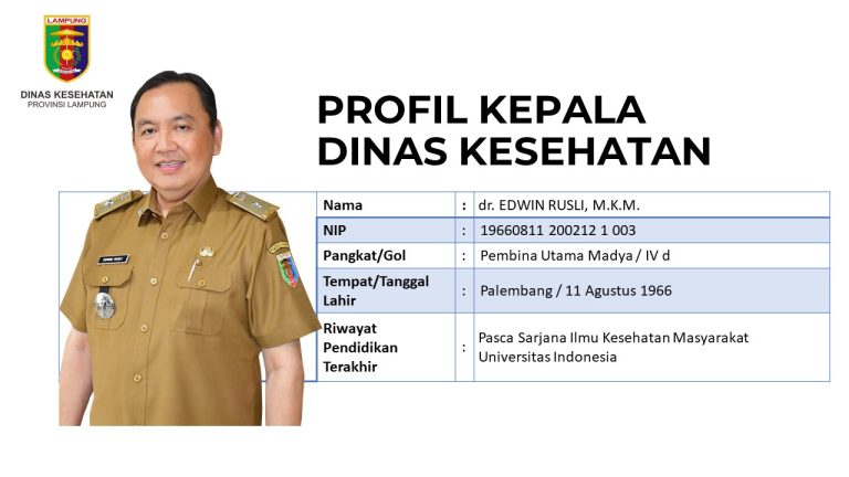 Profil Kepala Dinas